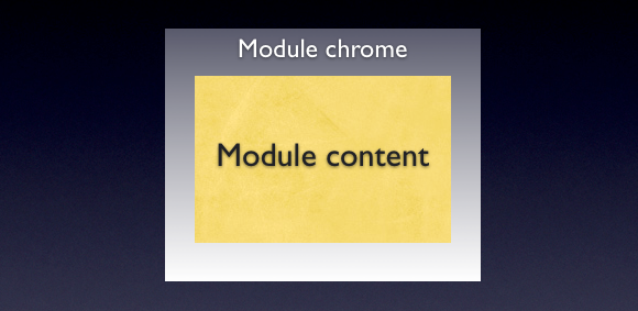 Joomla module chrome