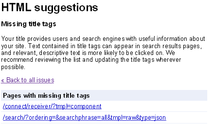 gwt-missing-title-tags