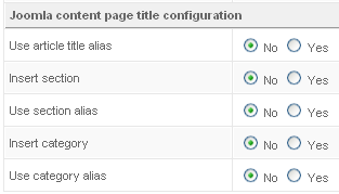 Joomla content page title configuration