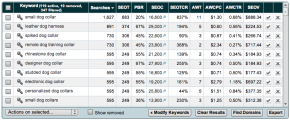 market-samurai-analyze-keywords-4